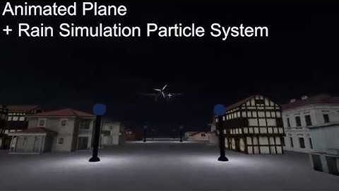 Kingston University -  OpenGL Hero Demo - K1644122