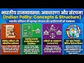 Concept of Constitution Explained in Hindi | UPSC Polity