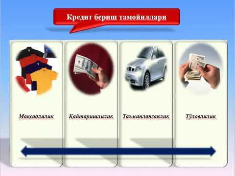 Авто кредит банклар