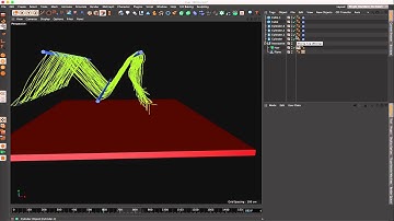 Hair Fun with CINEMA 4D