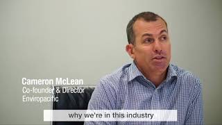 Our Story - Founders Matt and Cameron
