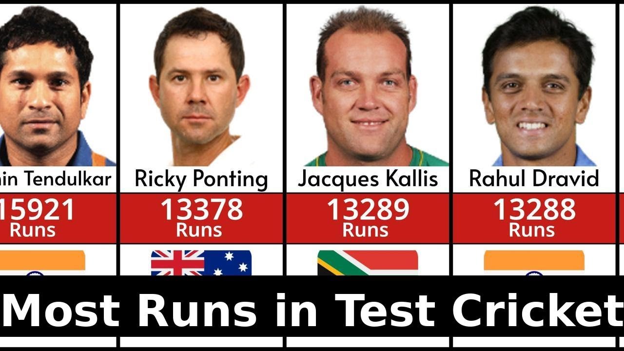 🏏 Most Runs in Test Cricket History | Top 10 Test Cricket Run Scorers ...