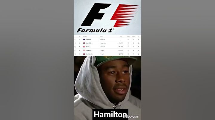Piastri Wins Bahrain GP,Norris 3rd,Leclerc 4th,Verstappen 6th & More.F1 Memes.#shorts