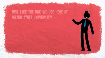 Introduction to Respondus 4.0