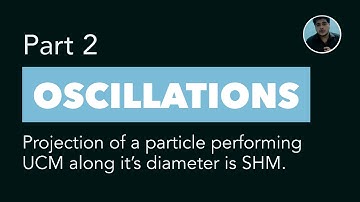 Oscillations lecture 2: (Projection of a particle performing UCM along it