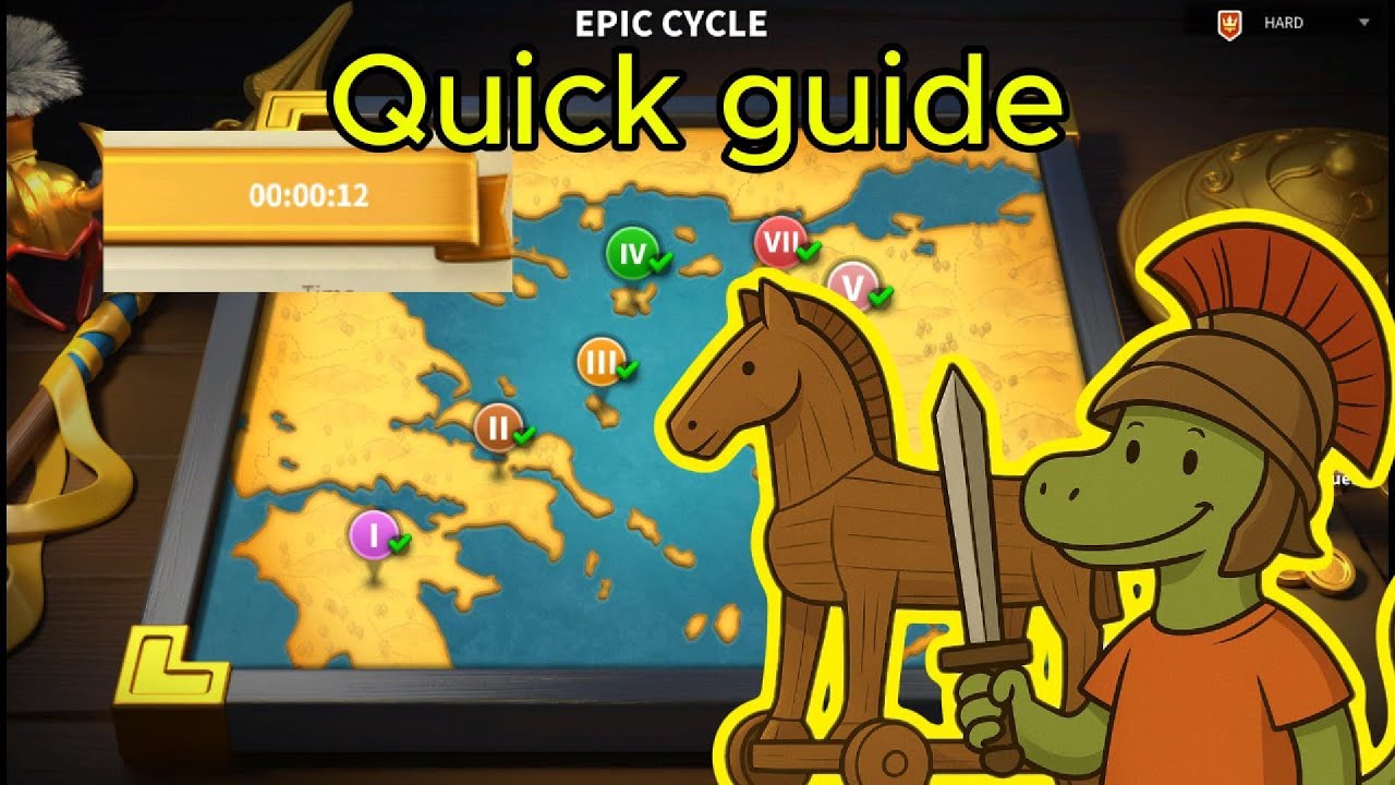 Epic Cycle gameplay and record -  