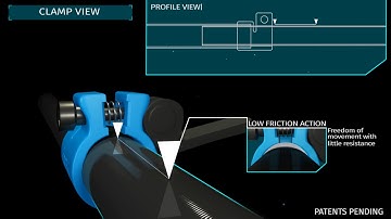 Vertigo™ Ionic Systems new waterfed pole with patent pending features.