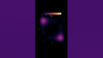 2D quantum harmonic oscillator Python animation #shorts #quantum #python
