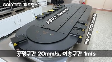 GOLYTEC 공정구간 20mm/s, 이송구간 1000mm/s 모션구현
