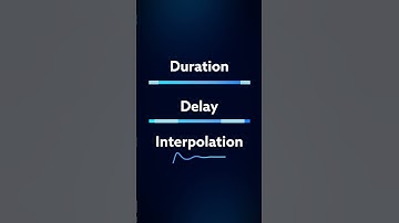 NEW: Inout for After Effects