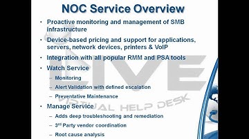 Live Virtual Helpdesk NOC Services - Feat. Live Virtual Helpdesk August 29 (Part 3)