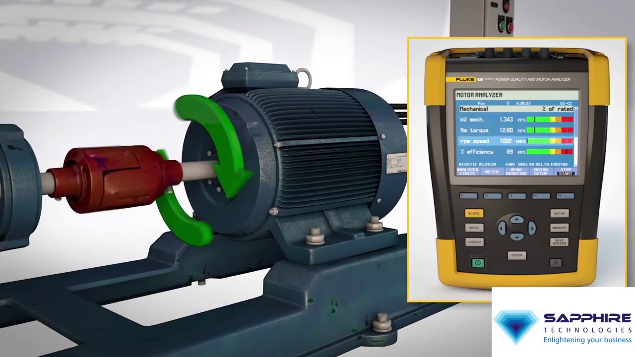 The Fluke 438 II Power Quality and Motor Analyzer YouTube