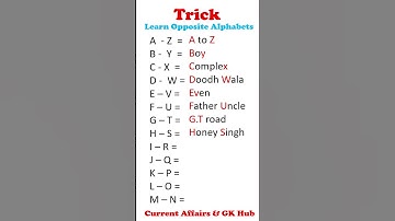 Coding Decoding #reasoningtricks #oppositealphabet #shorts #ytshorts