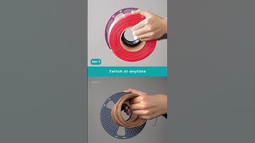 New SUNLU Reusable Spool!✨