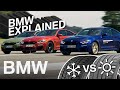 BMW Explained. Summer vs. Winter tires.