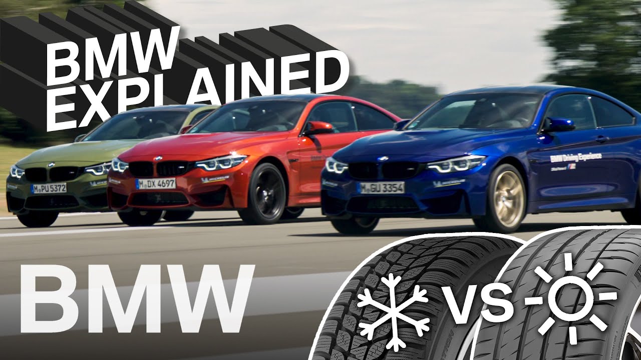BMW Wielen & Banden • Originele BMW wielen • Story
