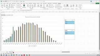 Chapetr 7 - Live Session Project Gain Requirement and Multi Bar feature