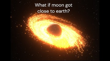 Roche limit /200k particles/