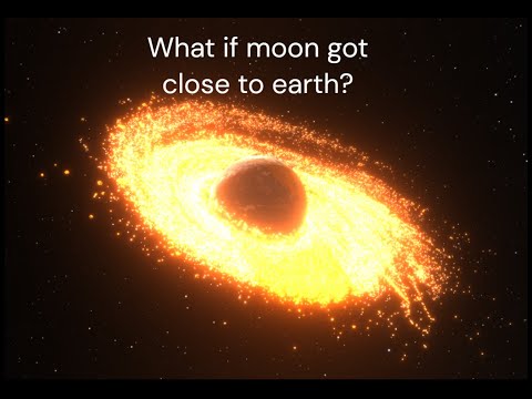 Roche limit /200k particles/