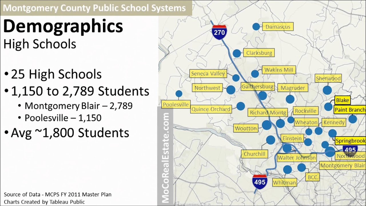 Montgomery County Maryland School Demographics YouTube