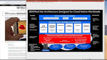 How to install Red Hat OpenShift (OCP) 3.11 from scratch