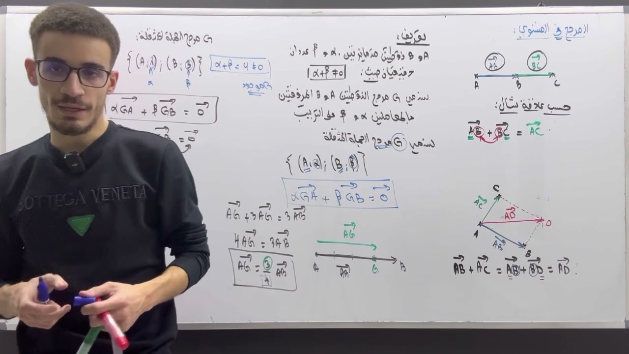 المرجح في المستوي من الألف إلى الياء (الجزء الأول)