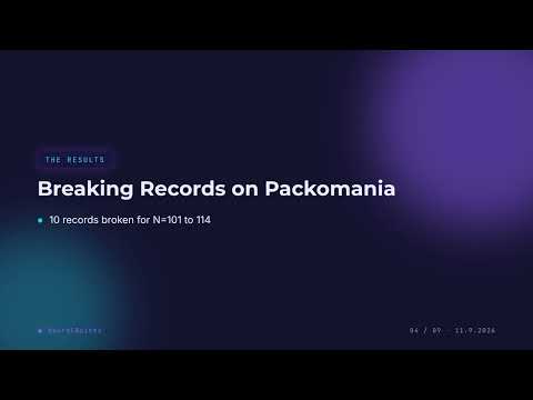 $28 LLM Breaks 10 Circle Packing Records