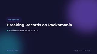 $28 LLM Breaks 10 Circle Packing Records