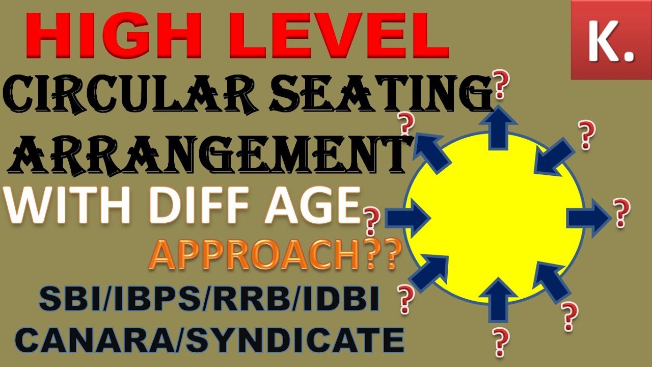 Circular Seating Arrangement Puzzle with Different Ages for SBI CLERK I IBPS | RRB |