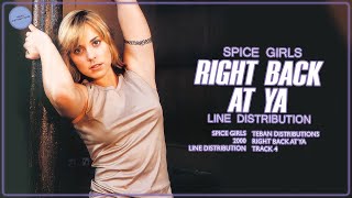 Spice Girls Right Back At Ya Line Distribution