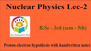 Neutron proton theory Nuclear physics B.Sc-3rd year(sem-5th)