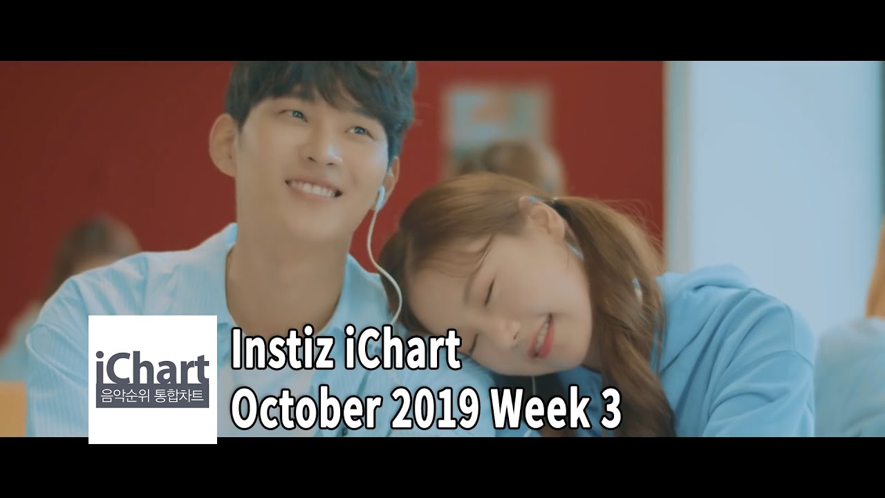 Instiz Weekly Chart