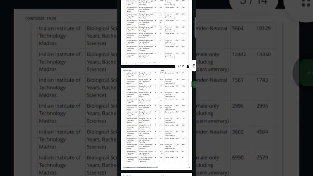 JOSAA IIT MADRAS ROUND-3 CUTOFF 2024