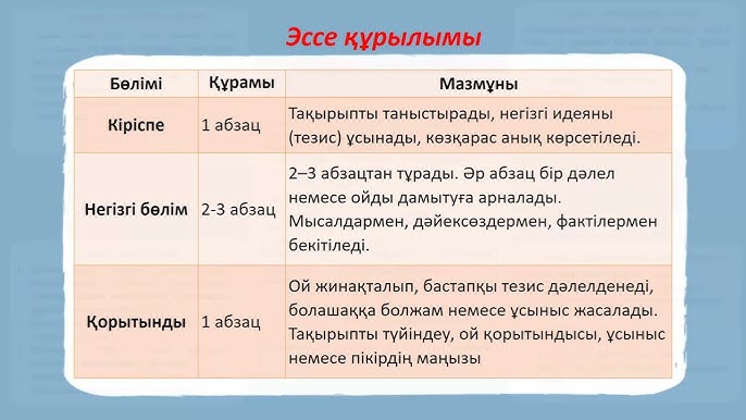Транссексуалдармен танысу