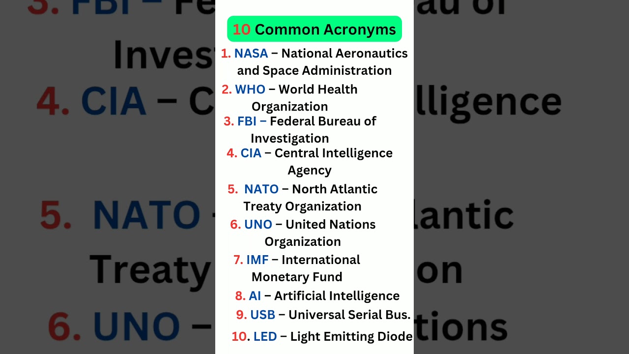 10 Common Acronyms in English 