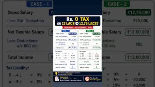 #TaxSaving #IncomeTax #GSTUpdate #FinanceTips #TaxExpert #ITR2026 #TrendingReels