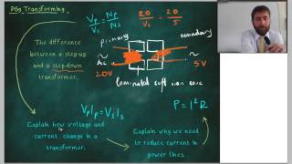 Transformers - GCSE Physics Revision
