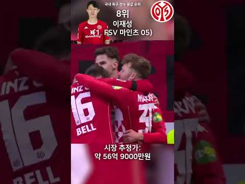 국내 축구 선수 몸값 순위 Top10 