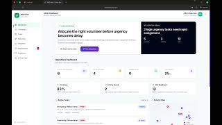 Revolutionizing NGOs with Smart Resource Allocation