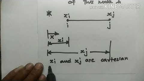 NOTES ON NATURAL CO ORDINATE “ξ” FOR 1D ELEMENT (FEM)-FOR OPES Dr. BAIJU SASIDHARAN (CET)