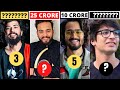 New List of Top 10 Richest Youtubers Of India 2023,CarryMinati, Abhishek Malha,The UK07 Rider,Elvish