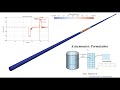 Split hopkinson pressure bar test 2d axisymmetric model