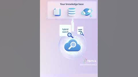 Build and Deploy custom capilot Azure AI. how to cheat on Microsoft Azuve