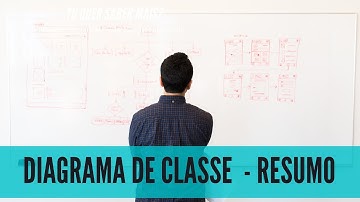 UML - Diagrama de Classe - resumo