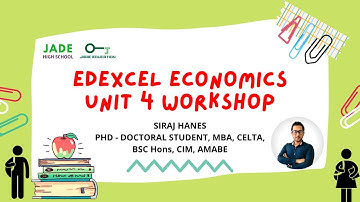 Edexcel IAL Economics Unit 4  workshop- Knowledge Refresher #economics #Unit4