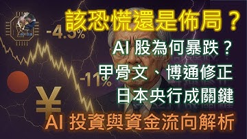 【期聞速報】 251215－AI 股為何突然變利空？｜甲骨文、博通重挫，日本央行將決定下一步｜本週盤勢解析
