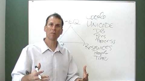 Requirements and Business Case planning for Software Globalization