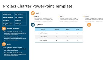 Project Charter PowerPoint Template | Kridha Graphics