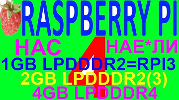 Сравнение разбери расбэри пай пи 4 raspberry pi 1 2 4 gb lpddr sdram