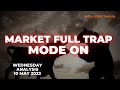 Again SELL OFF !! Market confused | Wednesday Market Analysis || Important Levels and Price Action